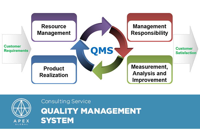 Quality-Management-System-EN.jpg