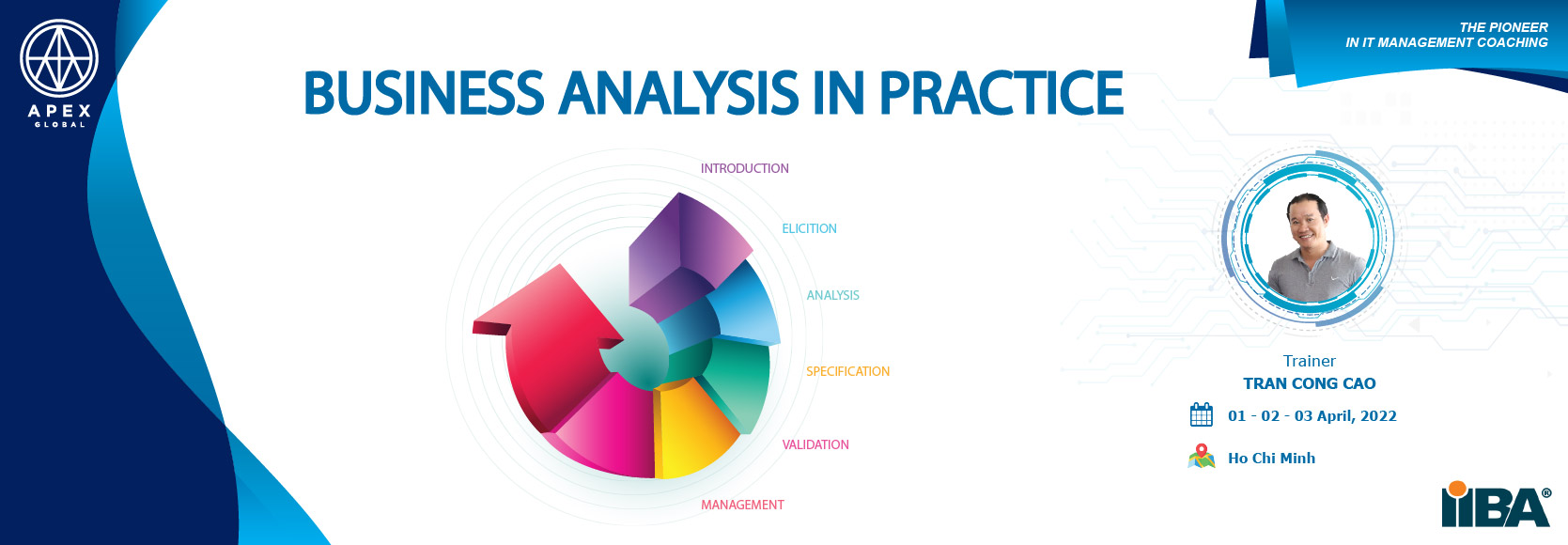 Business-Analysis-in-Practice-1