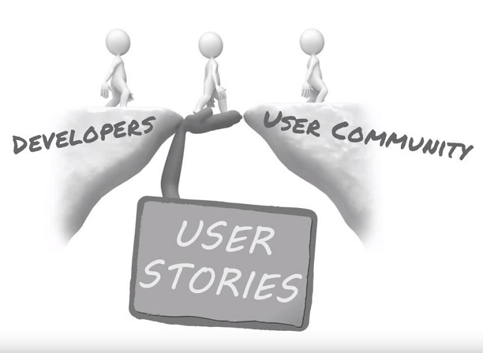 Viết User Story hiệu quả