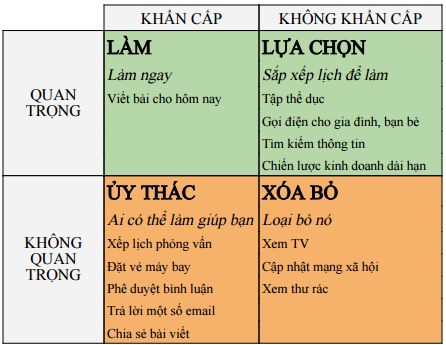 lamviecnangsuatloaibonhunghoatdonglangphithoigianvoieisenhowerbox