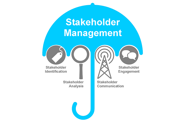 Cách Nhà quản lý dự án quản lý Stakeholder khó tính