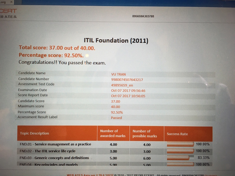 thi-chung-chi-quoc-te-itil-o-dau1