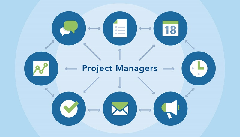 Tuyển dụng vị trí Quản lý Dự án – Project Manager