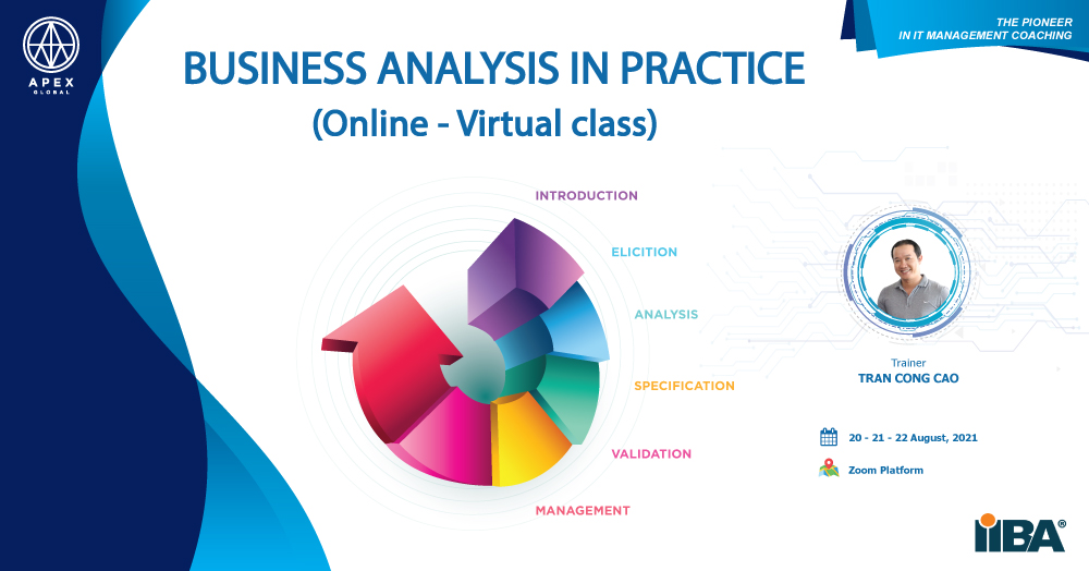 Mở khoá đào tạo Business Analysis in Practice tháng 08/2021– Virtual class