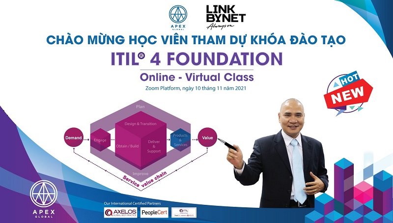 Đào tạo ITIL 4 Foundation cho công ty LINKBYNET