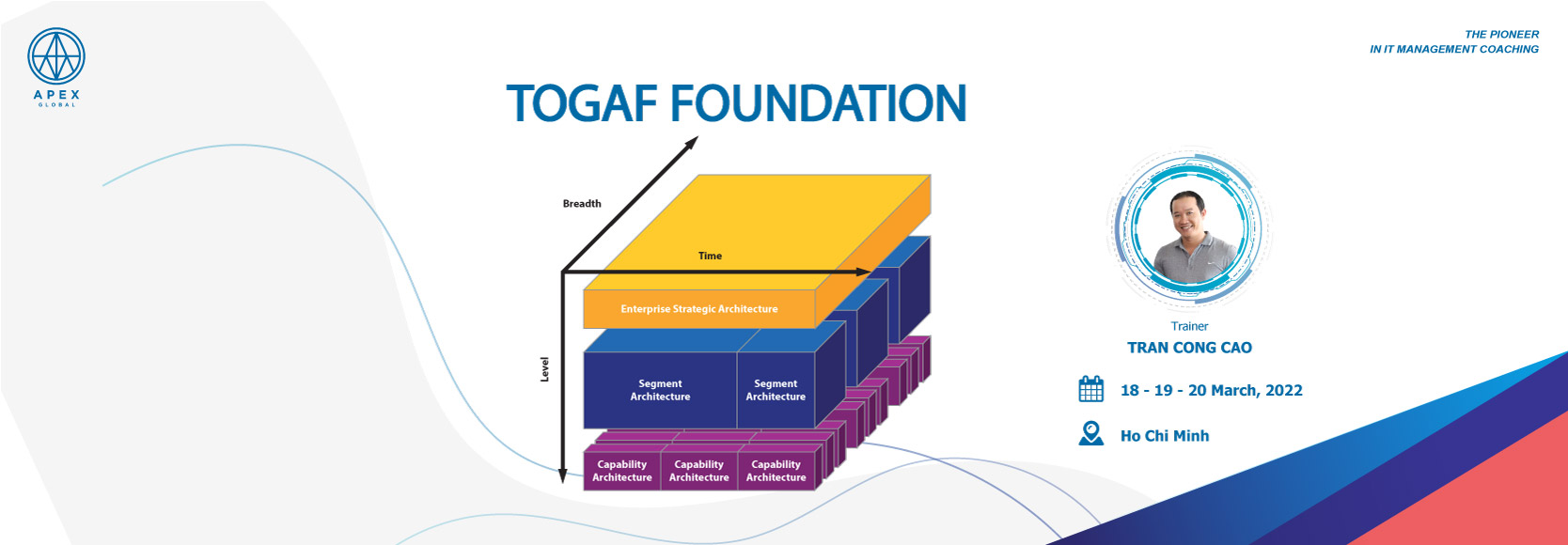 Togaf-foundation-apex-global