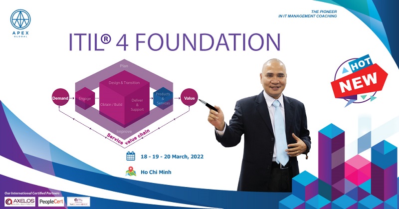 Khóa đào tạo ITIL 4 Foundation tháng 03/2022 tại HCM