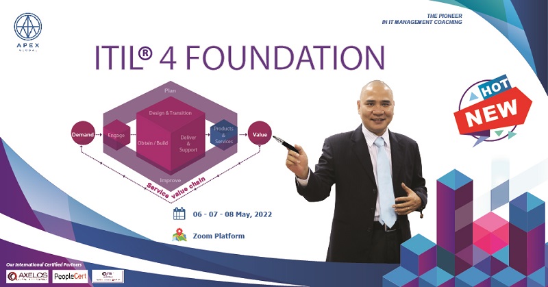 Khóa đào tạo ITIL 4 Foundation Online Virtual Class tháng 05/2022