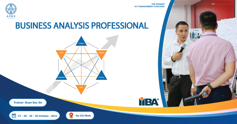 Khóa học “Phân tích nghiệp vụ chuyên nghiệp – Business Analysis Professional