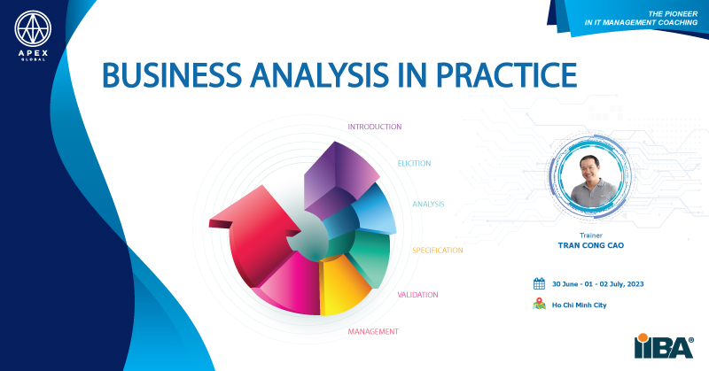 Chiêu sinh khoá đào tạo Business Analysis in Practice tháng 06/2023 – Tp.HCM