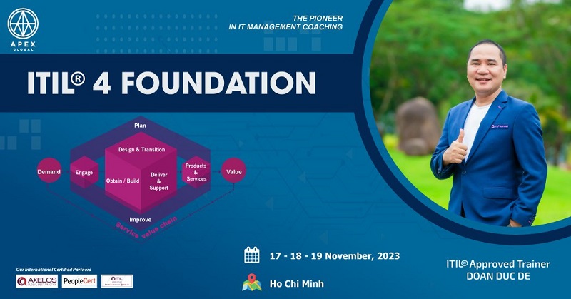 Chiêu sinh khóa ITIL 4 Foundation tháng 11 tại Hồ Chí Minh