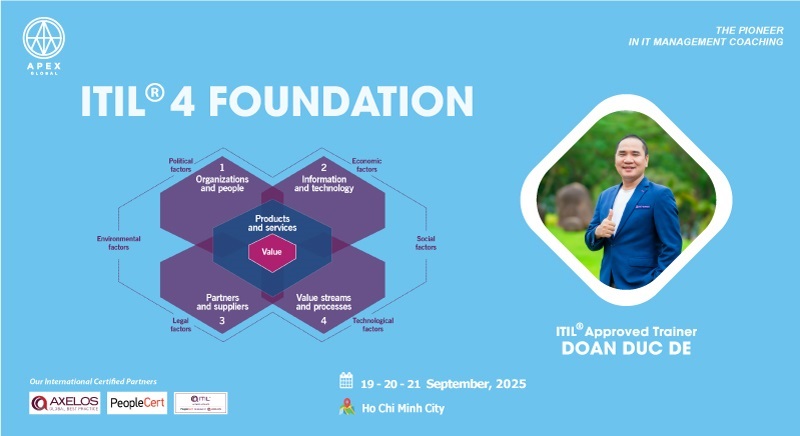 Chiêu sinh ITIL 4 Foundation tháng 09/2025 tại TP.HCM